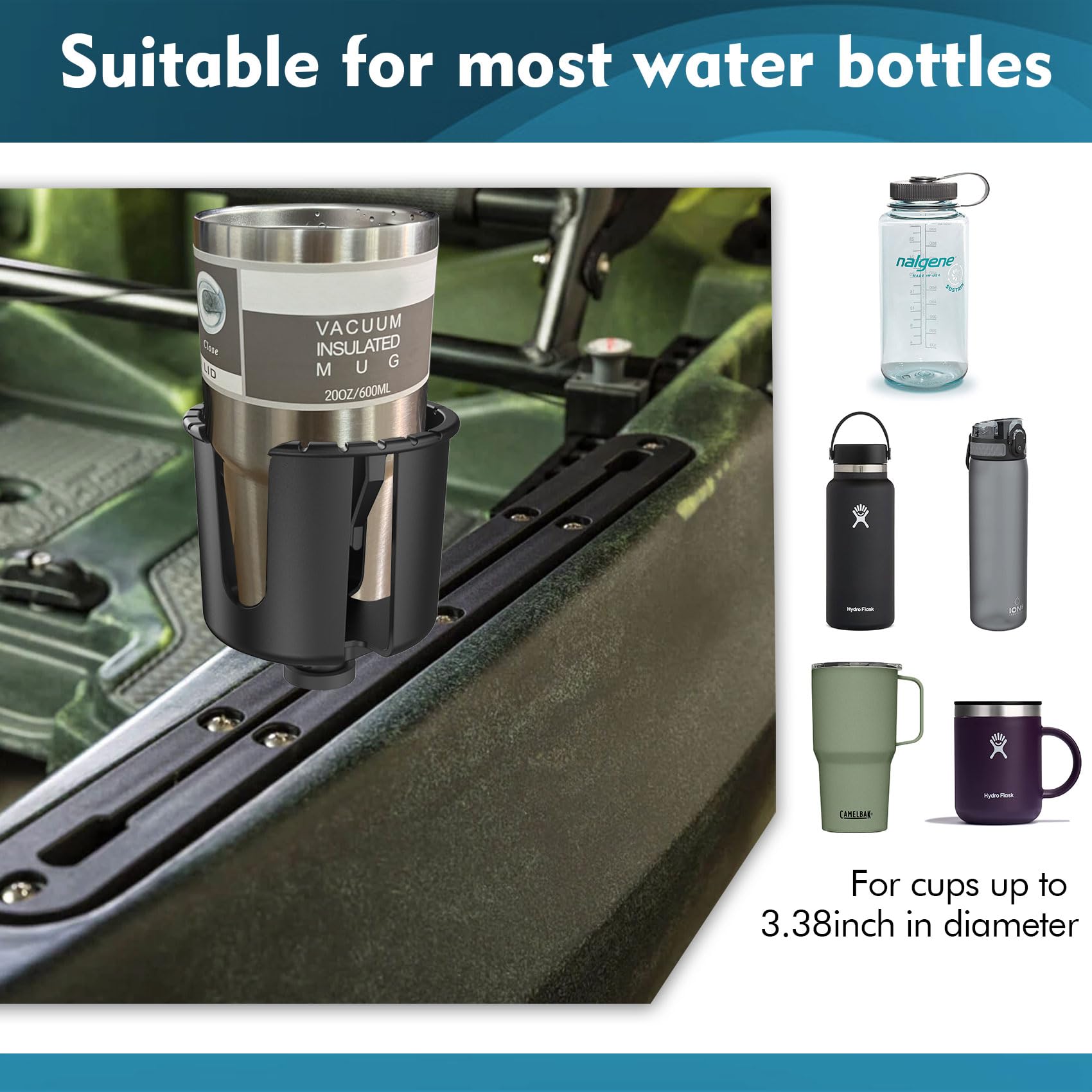 Aventik Multi-Functional Kayak - đánh giá và giá Fish Finder Mount
