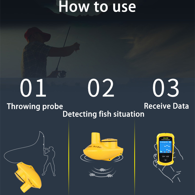 Wireless Sonar Fishing Detecto - đánh giá và giá Fishing Depth Finder